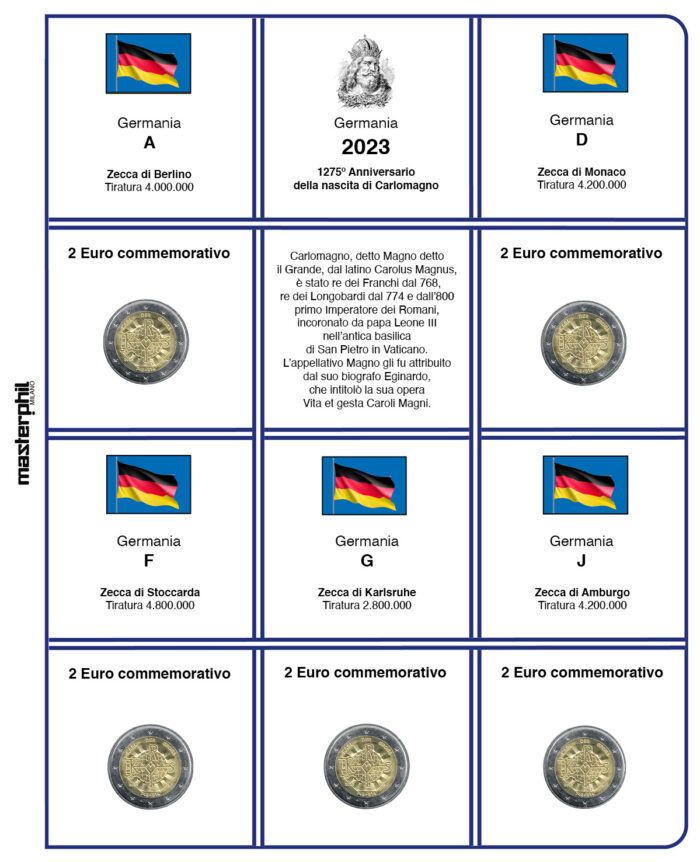 agg. 2023 Germania 5 zecche - 1275° Anniversario della nascita di Carlomagno